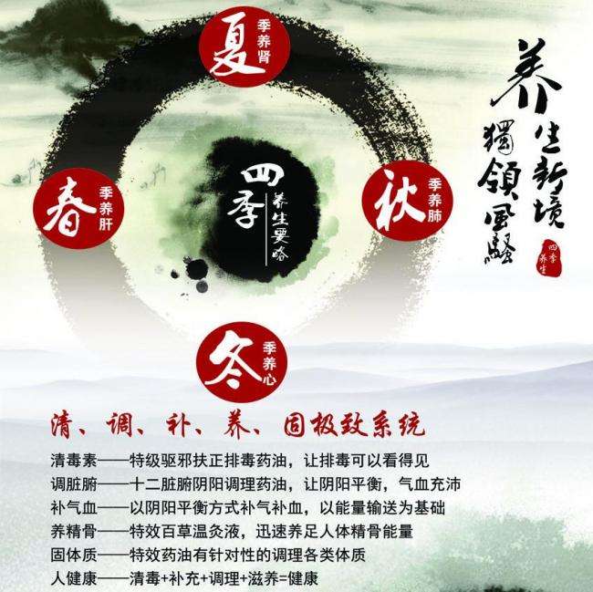 会计专硕学位证的专业怎么写的?